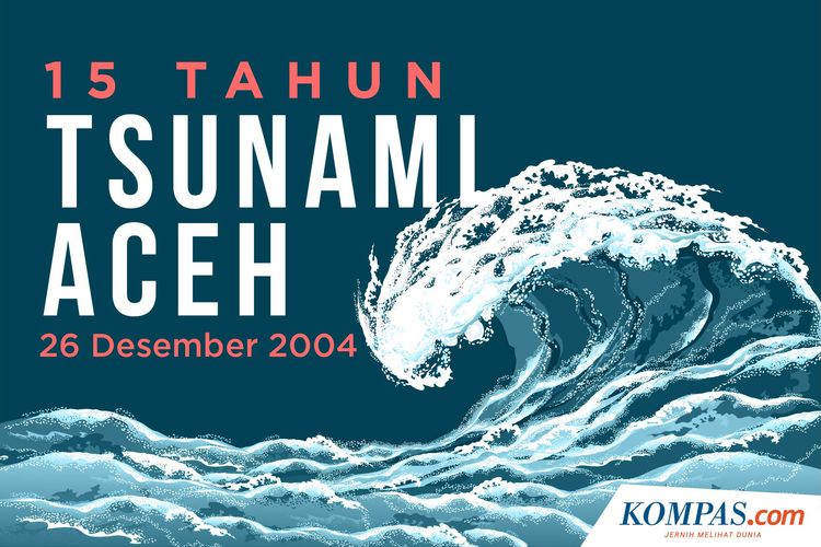 Tsunami Aceh 2004: Mengenang Tragedi yang Mengubah Sejarah